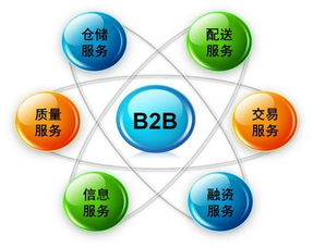 直播电商的全球化浪潮与翻译需求的爆发性增长