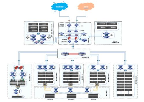 跨境电商上架商品为什么保存不了草稿,跨境电商货不对板模板