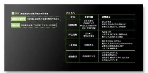 跨境电商商品价格定价方法,跨境电商卖家们常用的商品定价方法有哪些?