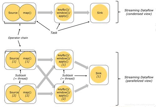 mcn是什么意思,新媒体mcn是什么意思