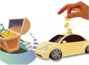 卖车哪个平台给的价更高一点,想卖车,在哪个平台卖比较好