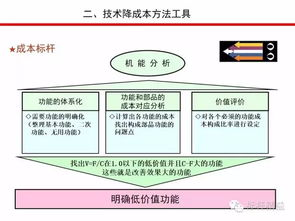 注册日本公司投资房产成本,注册日本公司投资房产成本怎么算
