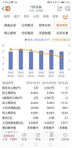 越南注册公司必须要有3个以上股东吗,越南成立公司