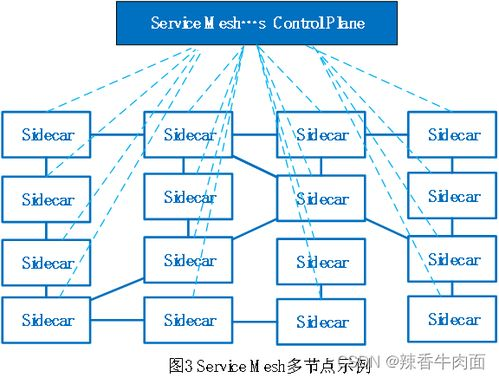 越南注册公司注意事项,越南注册公司必须要有3个以上股东吗