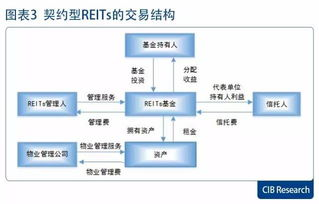 菲律宾公司税收的基本框架与政策概览