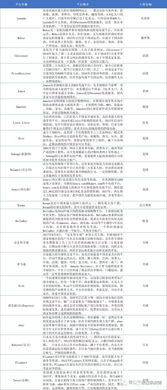 跨境物流公司排名,跨境物流平台排行榜前十名