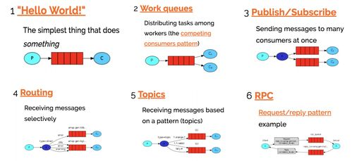 DMZ卡盟的运作模式与危害