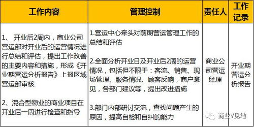 虾皮银行账号绑定,虾皮银行账户绑定
