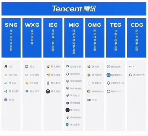 PUBG手游卡盟的运作模式与组织架构