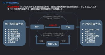 PubgMobile发卡网的运作模式与风险