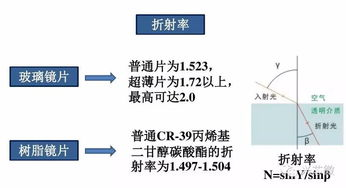 卡盟辅助的技术原理与风险