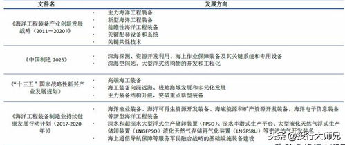 虾皮验证码类型与设计逻辑深度解析