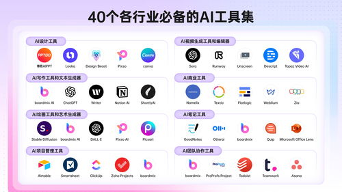 ai软件工具介绍及使用方法,ai所有工具介绍及使用方法