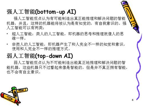 AI的基本定义与历史发展