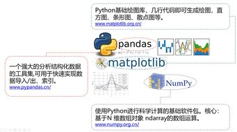 ai工具使用方法说明大全,ai工具箱的介绍和使用