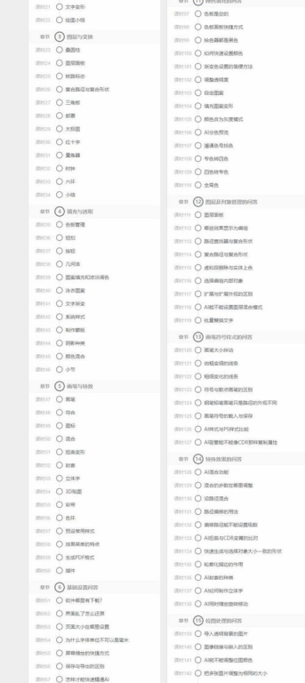 Illustrator视频教程的基础知识与重要性