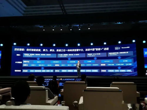 人工智能基础概念与核心要素解析