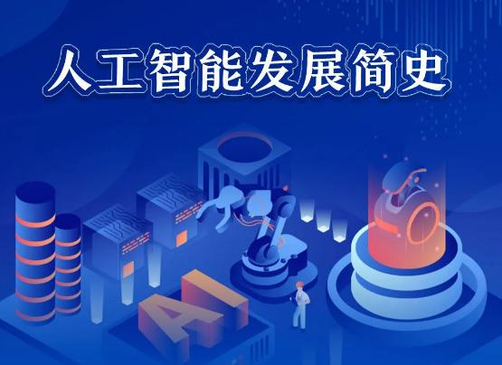 人工智能的基本概念与历史发展