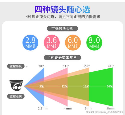AI入门的基本硬件要求