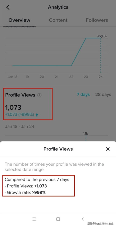 什么是TikTok流量变现？