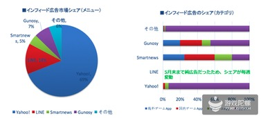 tiktok广告类型,tiktok广告营销