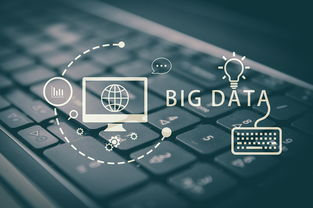 Shopee广告投放的基本概念与视频的潜在需求