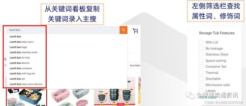 理解Lazada标题优化的基础规则与核心原则