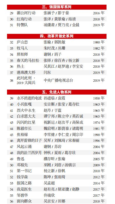 注册抖音邮箱前的必要准备工作