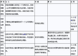 注册小红书要钱吗,小红书的注册规则