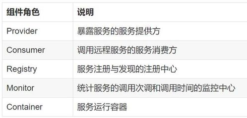 一、闲鱼账号注册的核心前提与基础认知