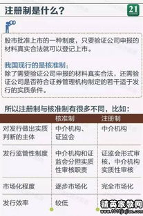 微博注册的历史演变与政策背景