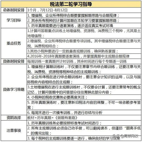 一、注册前的必要准备与注意事项