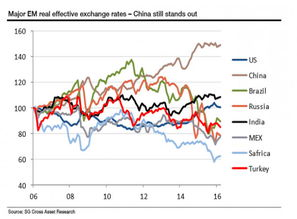 美元汇率：基础概念与形成机制