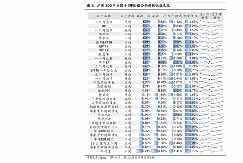 掌握卢布汇率换算的核心概念与方法