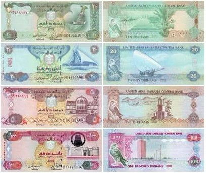 迪拉姆与人民币的基本概念及其重要性