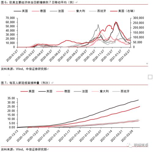 国际机构对2025年美元人民币平均汇率的预测分歧与依据