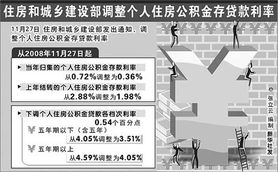 下周一人民币将大幅上涨的原因,未来15天美元走势预测