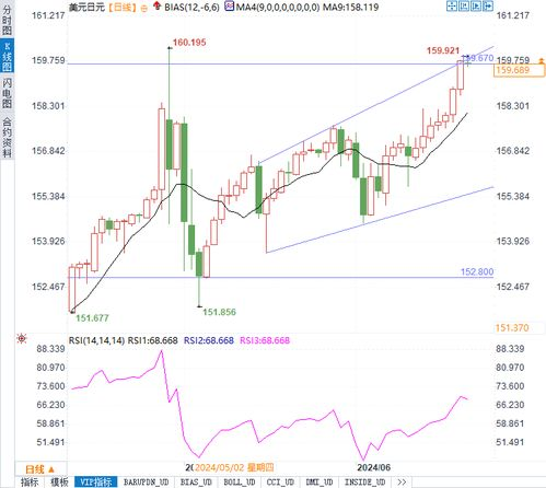 中日汇率实时查询,中日汇率实时查询今日价格