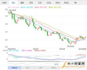 理解韩元兑人民币汇率的基础概念