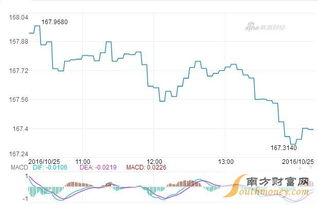 韩元与人民币汇率基础知识
