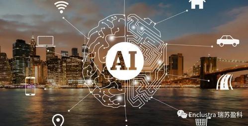 AI驱动下的商品展示细节革命