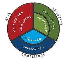Understanding AI's Role in Modern Enterprises