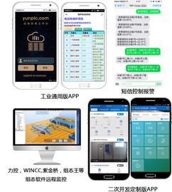 艾力拓监控APP的核心功能介绍