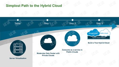 跨境创业收款的基础概念与核心挑战