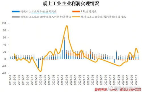 一、跨境选品的核心逻辑：需求、利润与可持续性