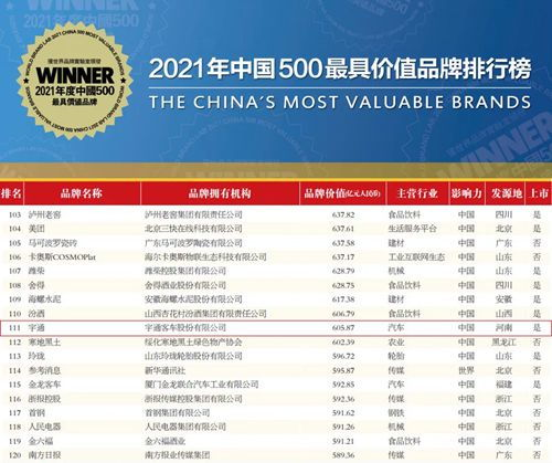 一、 行业权威认证与品牌影响力提升