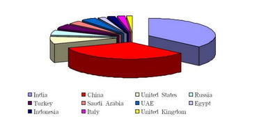 时代机遇:跨境电商创新创业大赛的战略价值解析