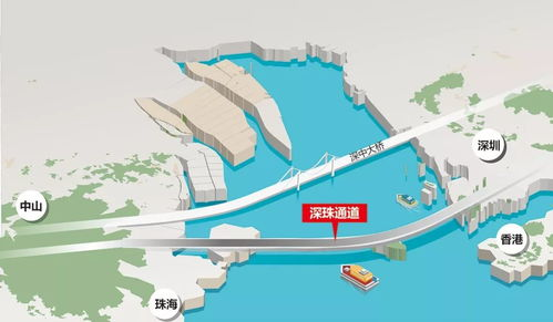 深莞惠一体化:跨境电商的黄金三角区位