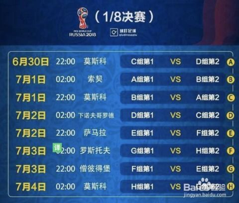 世界杯2026核心赛事时段安排