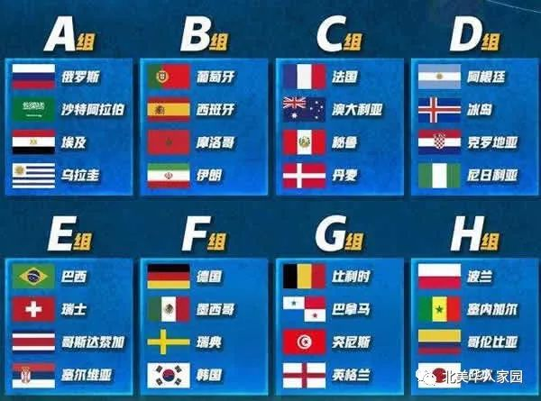 世界杯时间,世界杯时间2026